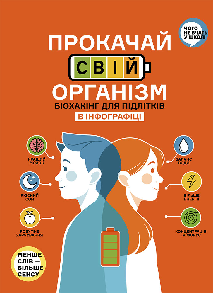 Прокачай свой организм. Биохакинг для подростков в инфрографике